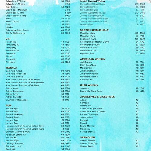 Cielo Sky Dining Lounge Kl Menu Hyu Wallpaper