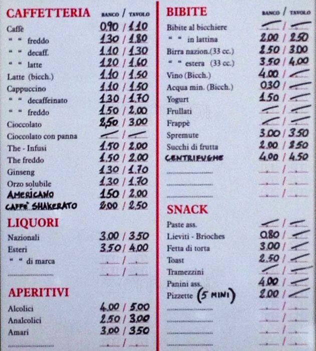 Menu di Patrizia Medici 