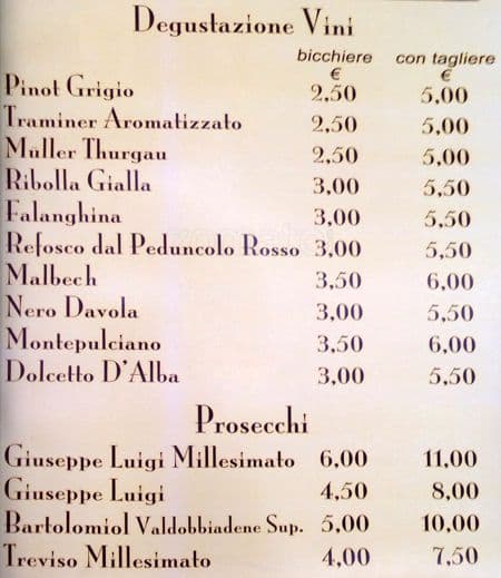 Menu di Willy's bar 