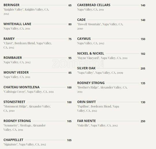 Menu at Ray's on the River restaurant, Sandy Springs