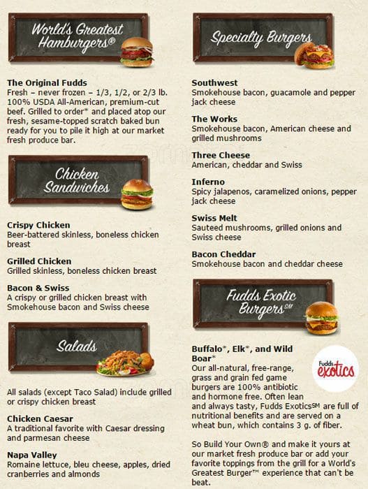 Fuddruckers Menu, Menu for Fuddruckers, Northwest Side, San Antonio ...