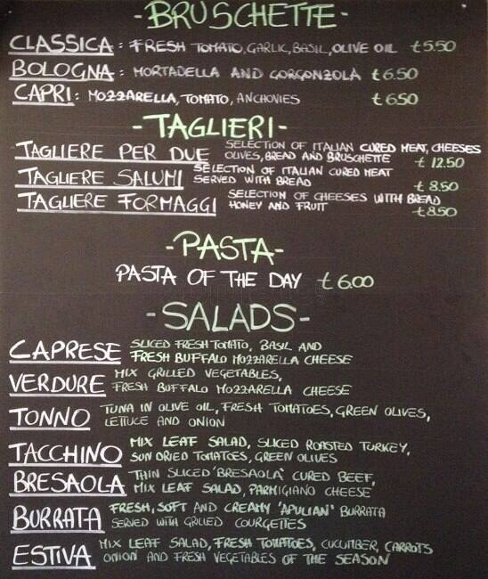 Corto Italian Deli menu