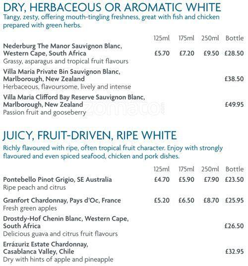 Menu at Docklands Bar & Grill Crowne Plaza London Docklands, London