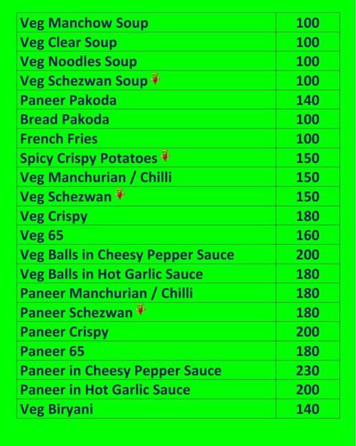 Mind Your Dimsums menu