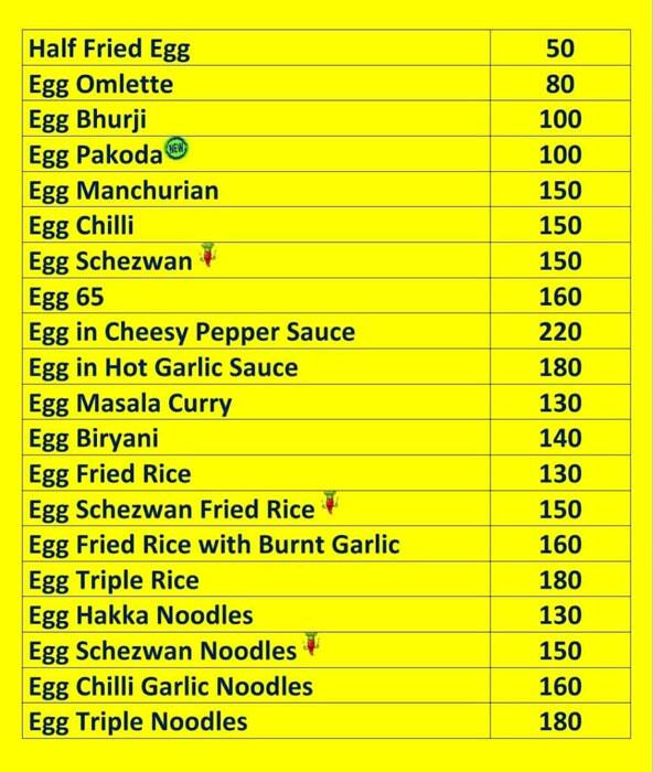 Mind Your Dimsums menu