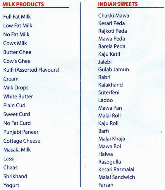 Parsi Dairy Farm Menu, Menu for Parsi Dairy Farm, Kalbadevi, Mumbai