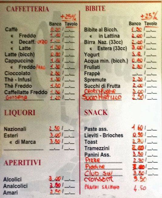 Menu di Bar Siacci 