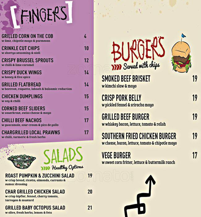 Shorty's Menu, Menu for Shorty's, Civic, ACT Urbanspoon/Zomato