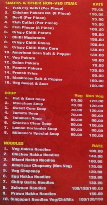 Menu of Milanee's Kitchen, Bistupur, Jamshedpur