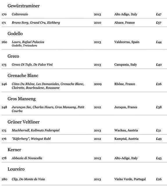 Menu at Michael Nadra Brasserie & Takeaway Primrose Hill pub & bar, London