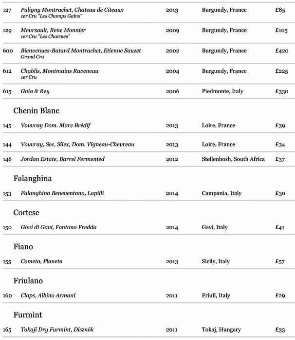 Menu at Michael Nadra Brasserie & Takeaway Primrose Hill pub & bar, London