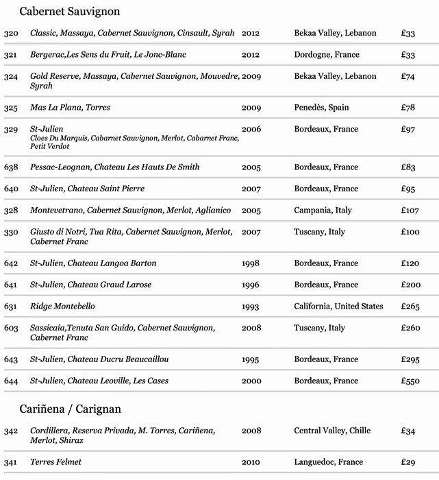 Menu at Michael Nadra Brasserie & Takeaway Primrose Hill pub & bar, London