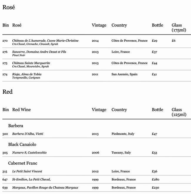 Menu at Michael Nadra Brasserie & Takeaway Primrose Hill pub & bar, London