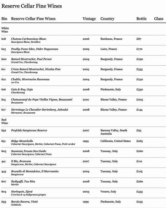 Menu at Michael Nadra Brasserie & Takeaway Primrose Hill pub & bar, London