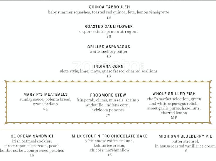 Menu at Cindy's Rooftop restaurant, Chicago