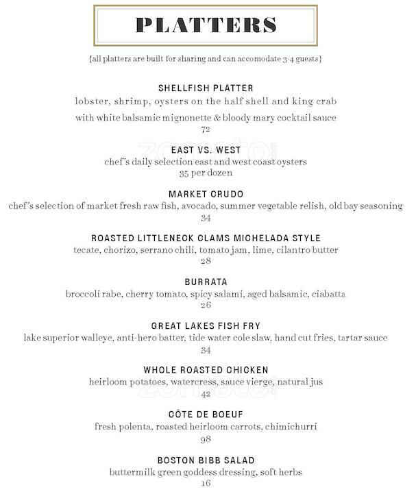 Menu at Cindy's Rooftop restaurant, Chicago