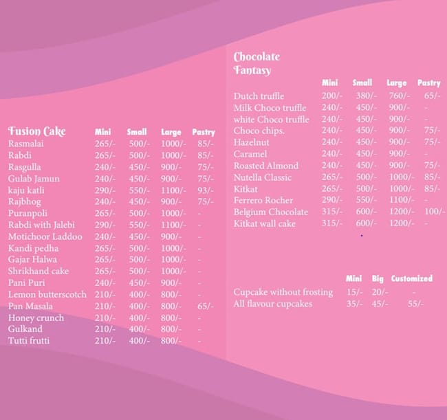 Menu of Veena's Cake, Jogeshwari, Mumbai