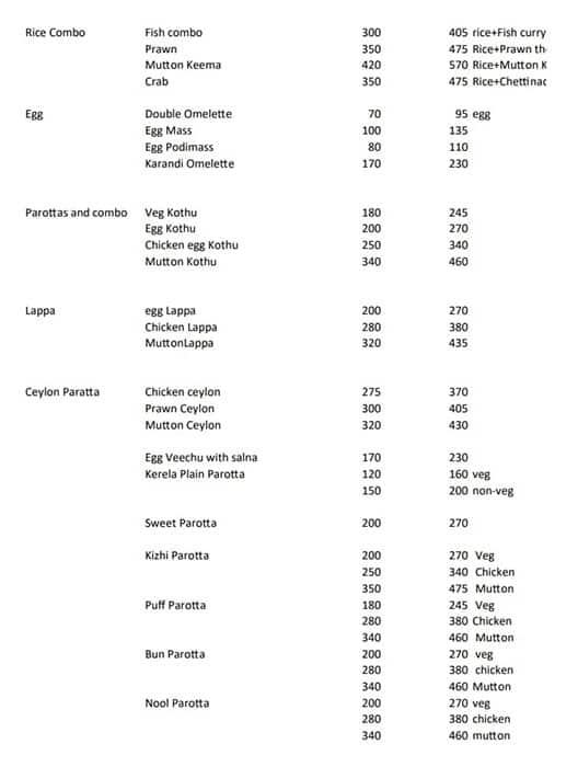 Menu of Madurai Kitchen, Siripuram, Vizag