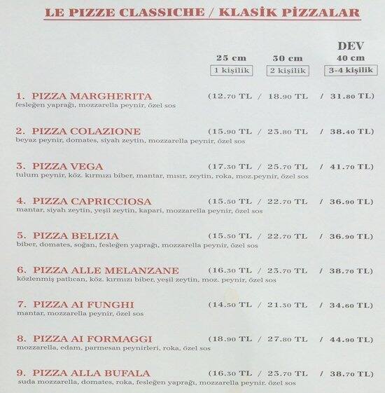 Pizza Raffaele Menü, Pizza Raffaele, 4. Levent, İstanbul için Menü