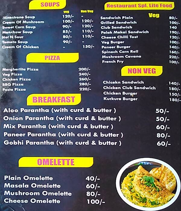 Menu of The Temptation Cafe & Restaurant, Chironwali, Dehradun