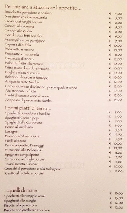 Menu di Numbs - Campo De Fiori 