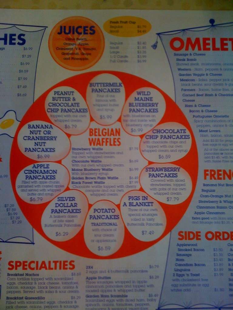 Pancake Man Menu, Menu for Pancake Man, South Yarmouth, Cape Cod