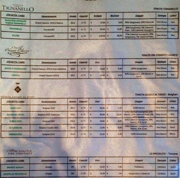 Menu di Procacci 