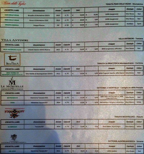 Menu di Procacci 