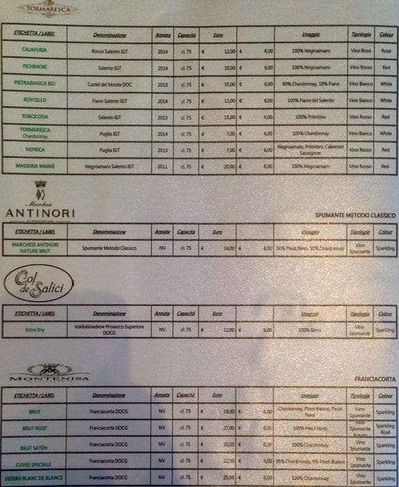 Menu di Procacci 