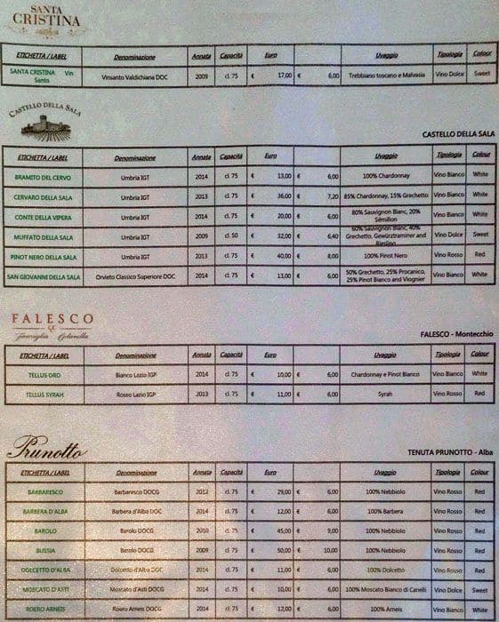 Menu di Procacci 