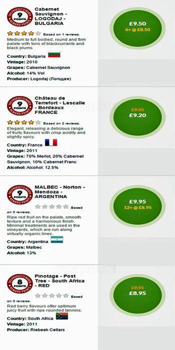 Zelas London menu