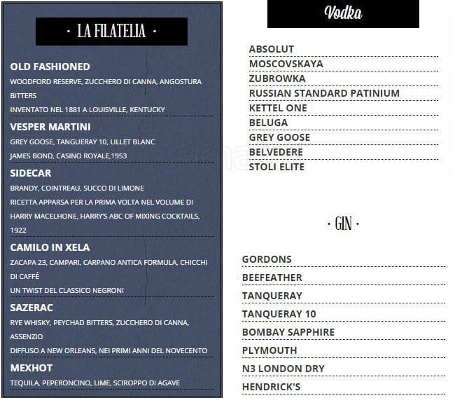 Menu di Poste • Telegrafi 
