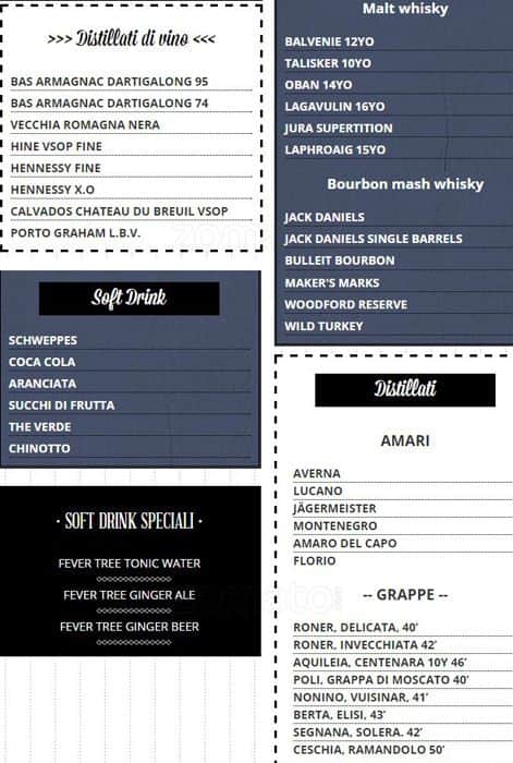 Menu di Poste • Telegrafi 