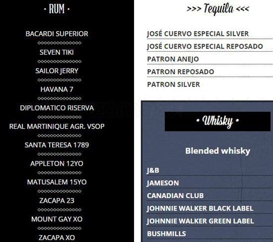 Menu di Poste • Telegrafi 