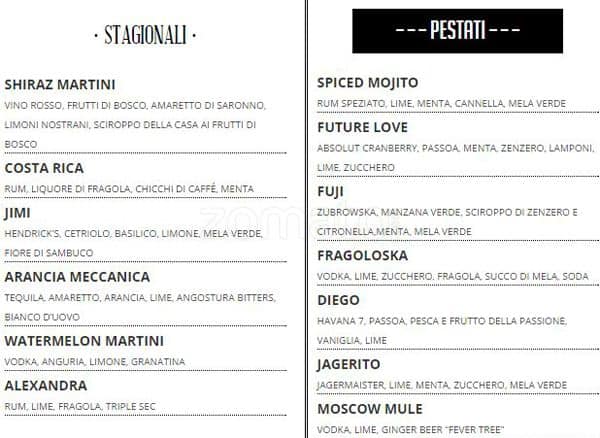 Menu di Poste • Telegrafi 