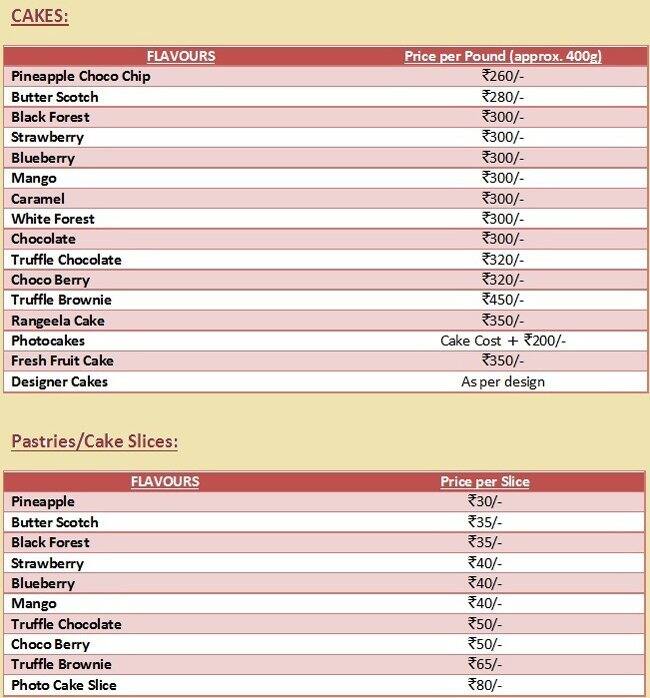 Cakes N More Menu, Menu for Cakes N More, Sector 86, Faridabad Zomato