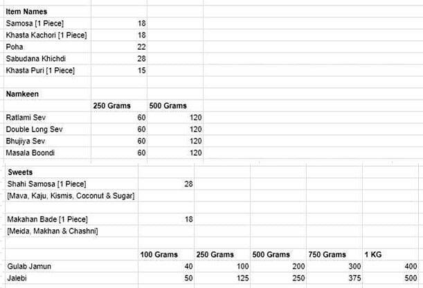 Shree Ganesh Namkeen menu
