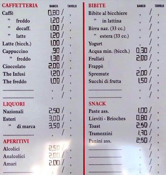 Menu di Bar Il Milionario 