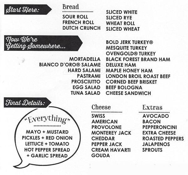 Menu at Picnicky's Sandwich Shop restaurant, Vallejo