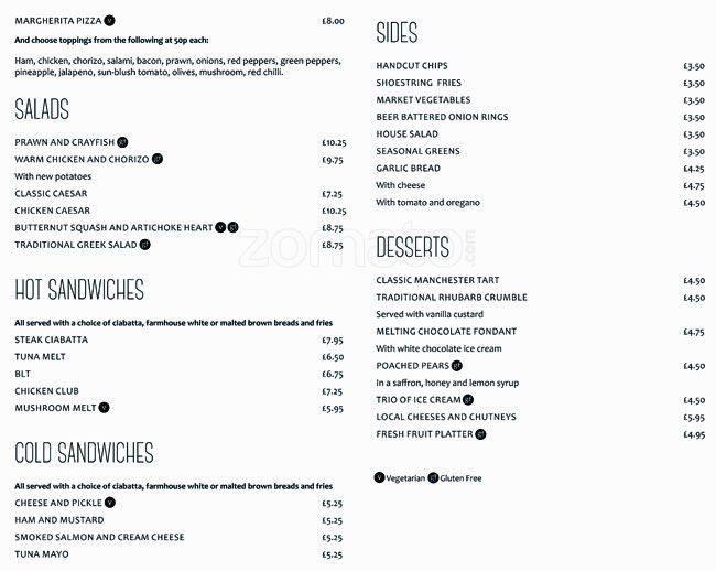 The Place menu