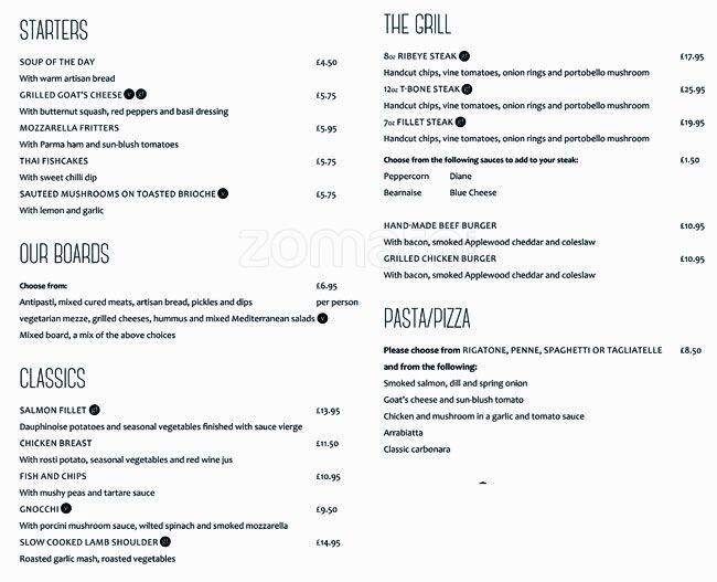 The Place menu