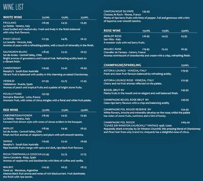 The Place menu