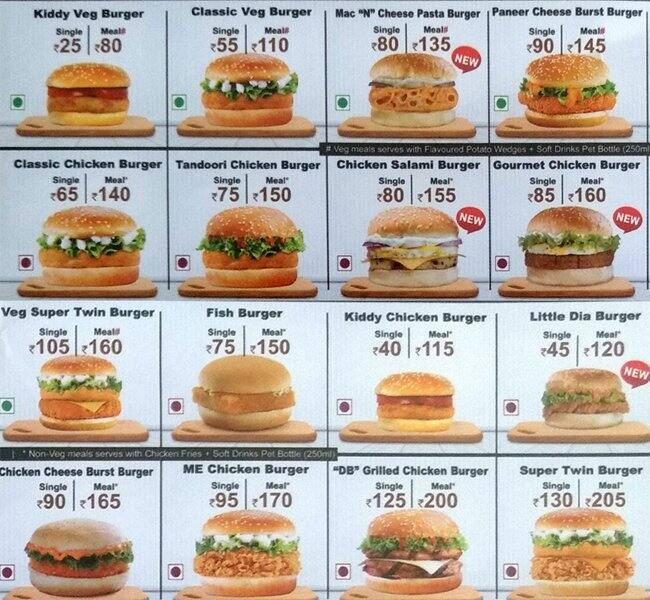 Meat And Eat Menu, Menu for Meat And Eat, Virugambakkam, Chennai Zomato