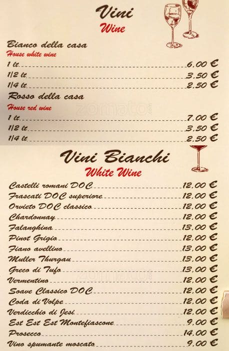 Menu di Ponentino - Ristorante - Trastevere 