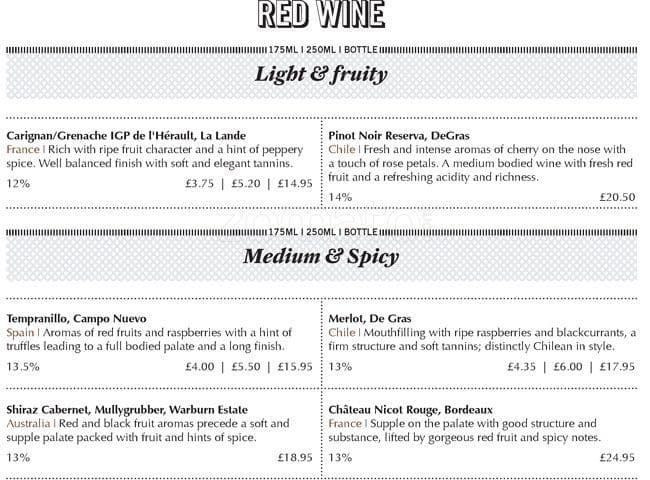 Menu at The Horseshoe pub &amp; bar, Birmingham, Stratford Rd