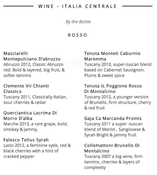 Città menu