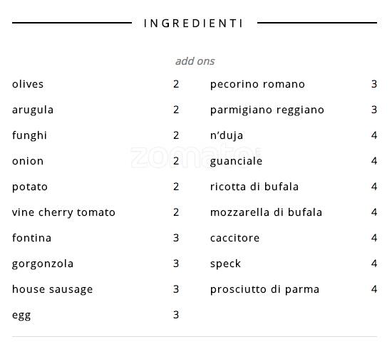 Città menu