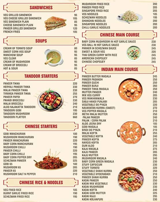 Menu Of Naivedya, Hoskote, Bangalore