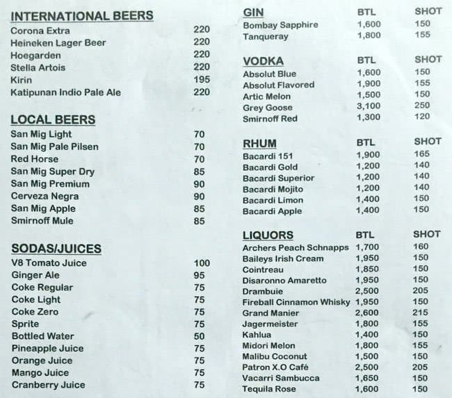 Skinny Mike's Sports Bar Menu Zomato Philippines