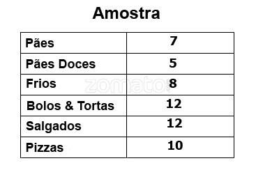 Padaria Jesbell cardápio